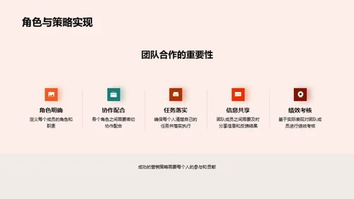 共庆母亲节 营销共赢