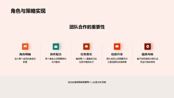 共庆母亲节 营销共赢