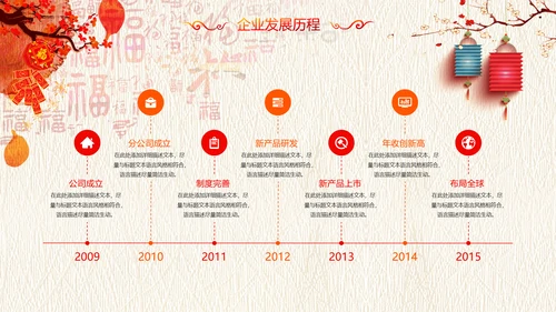 2019中国风水彩风格年会庆典颁奖盛典PPT模板