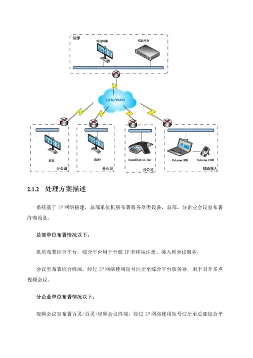 智慧企业系统解决专项方案.docx