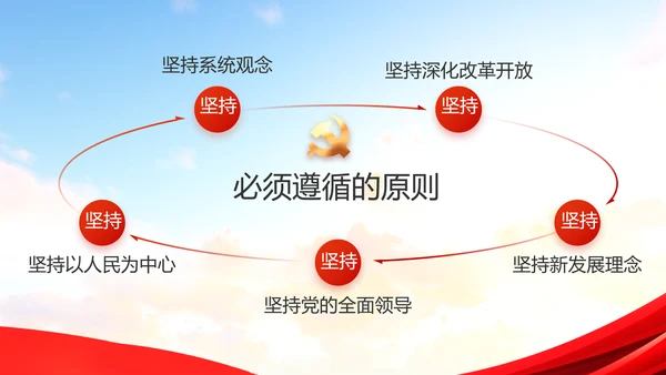 少先队先锋队实践活动动态PPT