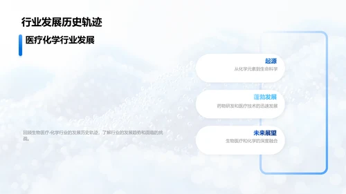 生物医疗化学述职报告PPT模板