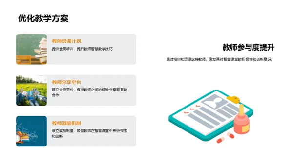 智慧教学实践解析