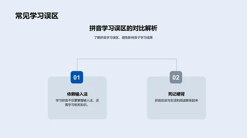 家长拼音教学法