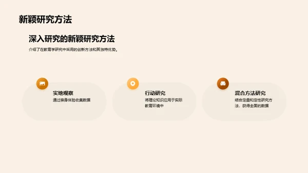 教育学研究透视