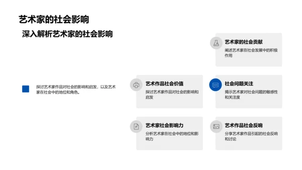 艺术创作实践PPT模板