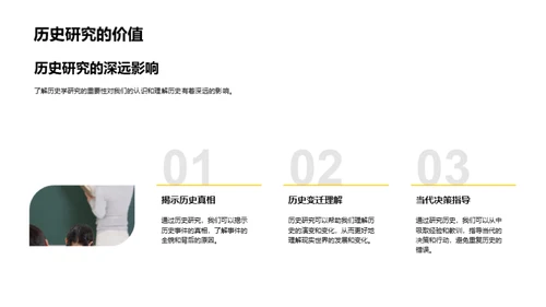 历史学的研究探秘