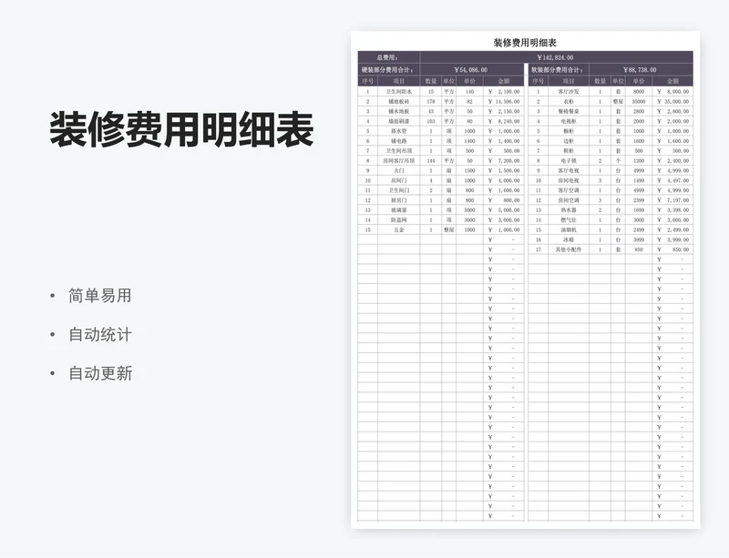 装修费用明细表