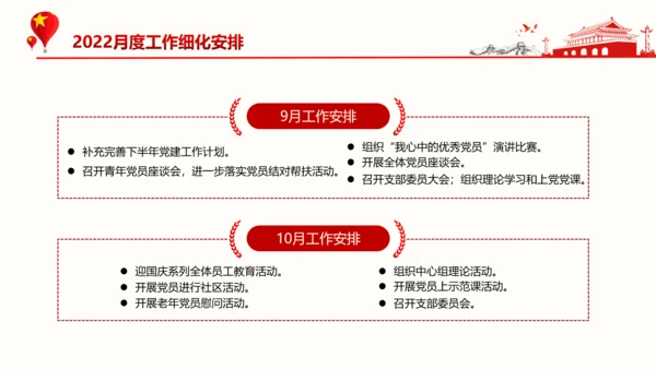 基层党支部党建年终述职党政PPT模板