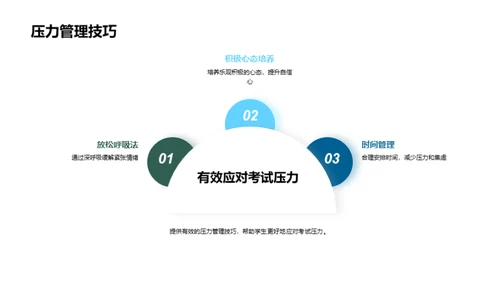 三年级学习与心理辅导