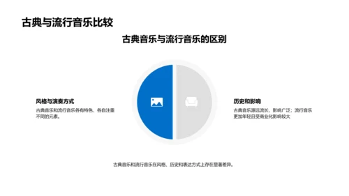 古典音乐入门PPT模板