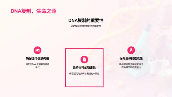 DNA解码与复制PPT模板