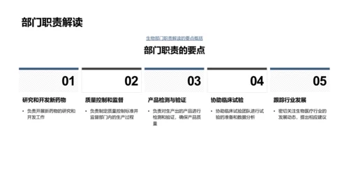 生物部门季度工作回顾PPT模板