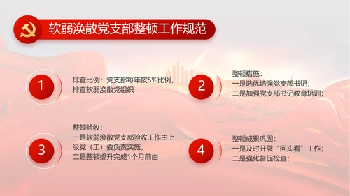 红色安定区脱贫攻坚精神年年终总结PPT动态模板
