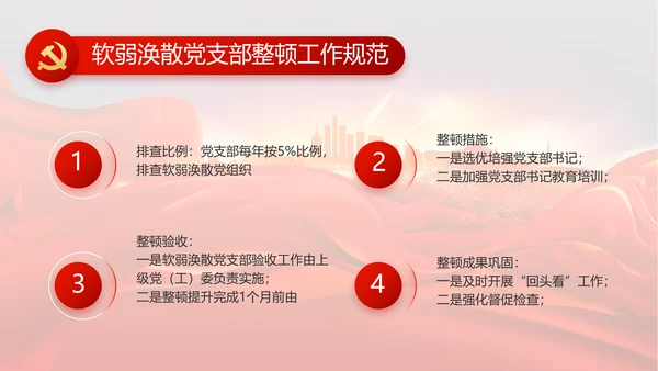 红色安定区脱贫攻坚精神年年终总结PPT动态模板