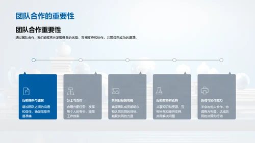 新学期学习蓝图