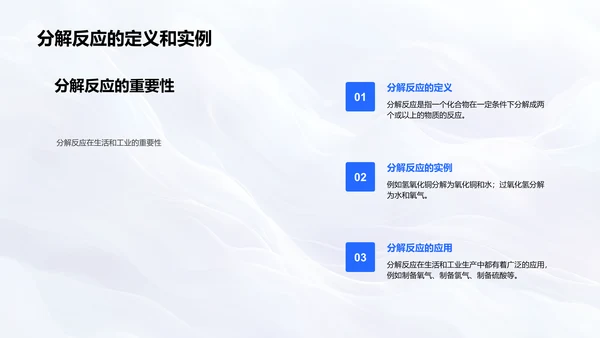 深化化学反应理解PPT模板
