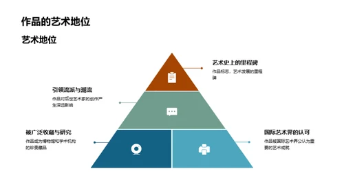 大师艺术全解析