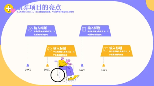 科学养老夕阳红产业计划书通用PPT模板