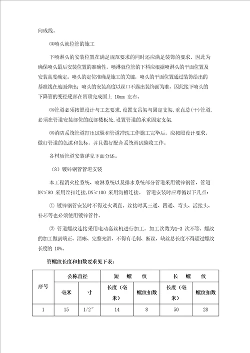 消防喷淋管道安装施工方案