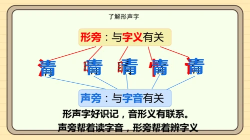 识字3 小青蛙（课件）