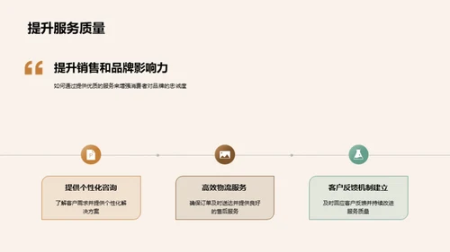 双十二家居销售增长策略