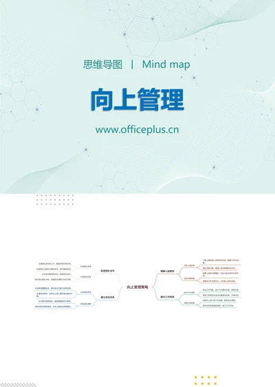 向上管理知识分享思维导图