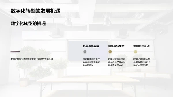 媒体新纪元：数字化转型探索