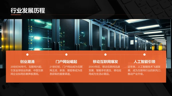 橙色简约风IT互联网商业计划书PPT模板