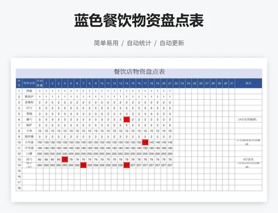 蓝色餐饮物资盘点表