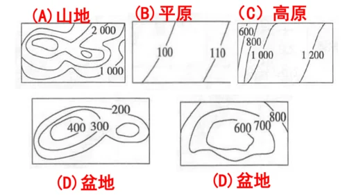 2.2.1 地形多样 课件（20张PPT）