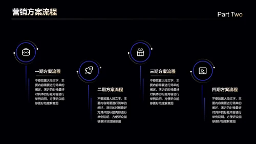 蓝色科技风通用营销策划PPT演示模板