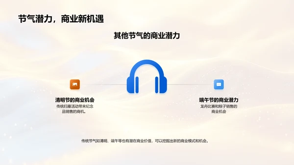立春商业价值探讨PPT模板