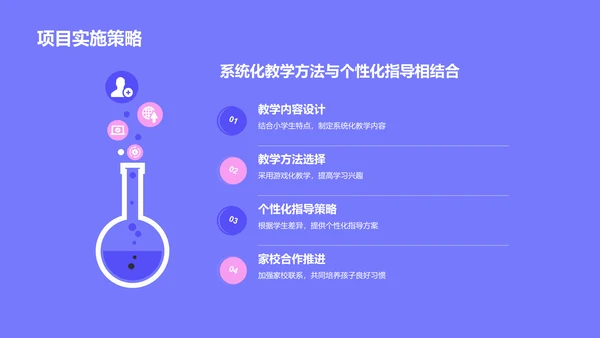 蓝色卡通风小学生日常生活行为习惯PPT模板