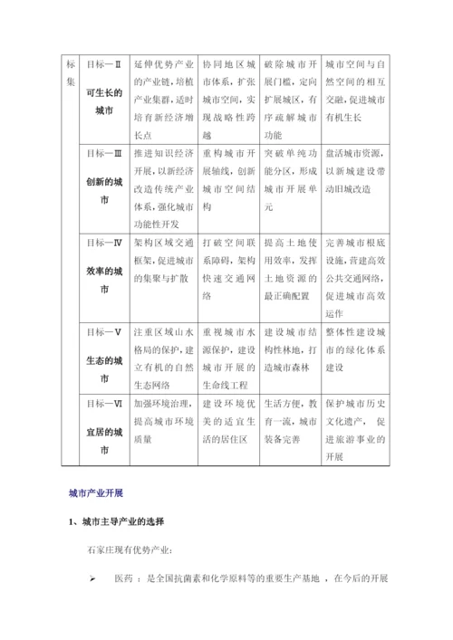 石家庄空间发展战略(DOC54页).docx