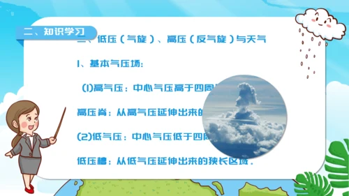 人教版地理《常见的天气系统》通用PPT模板