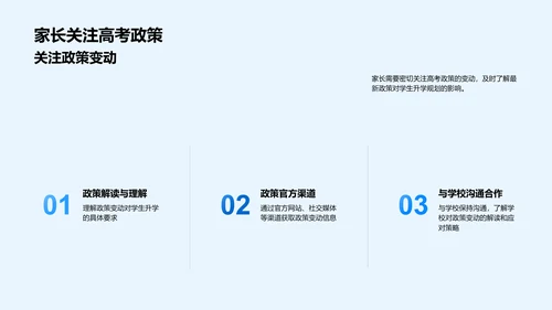 高考政策与升学路线PPT模板