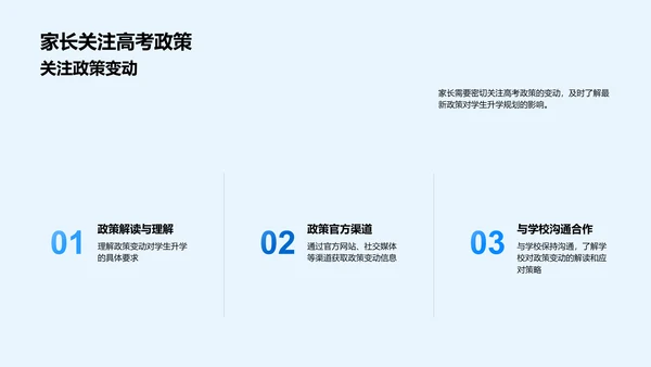 高考政策与升学路线PPT模板