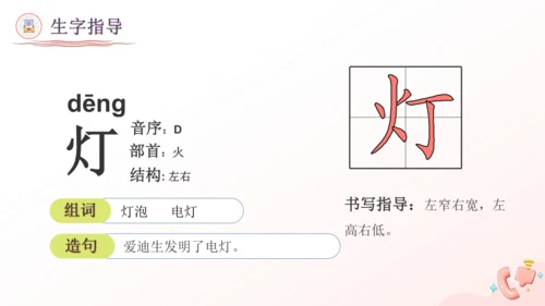 第6课《一封信》（教学课件）