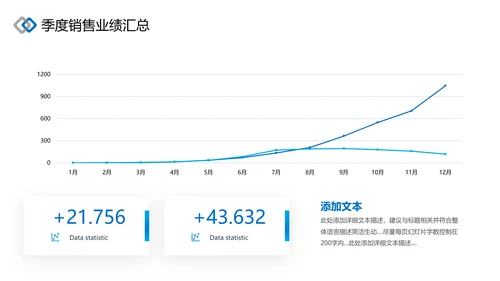 蓝色企业年终商务风格年终工作总结汇报PPT