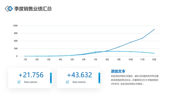 蓝色企业年终商务风格年终工作总结汇报PPT