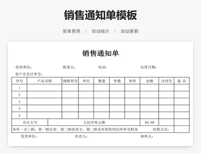 销售通知单模板