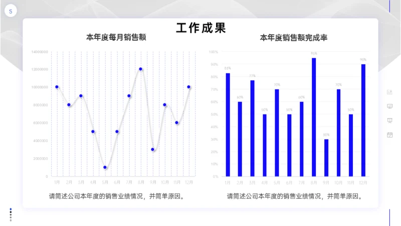 工作总结-蓝灰简约商务风工作汇报6