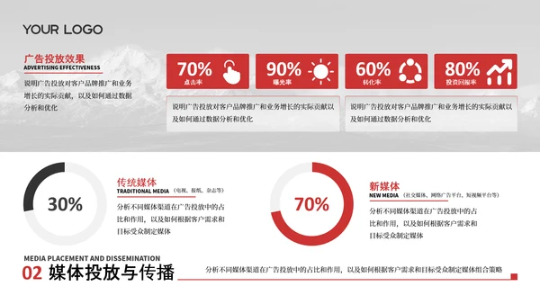 黑红色企业工作汇报PPT模板