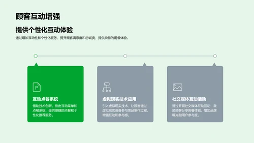 餐饮企业新策略PPT模板