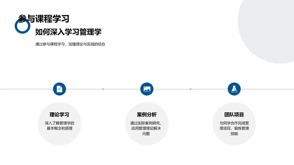 管理学讲座全解