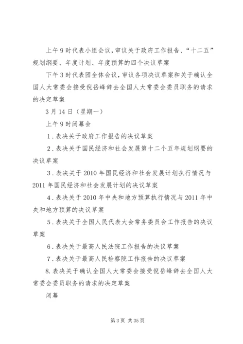 思想汇报两会[精选多篇] (2).docx