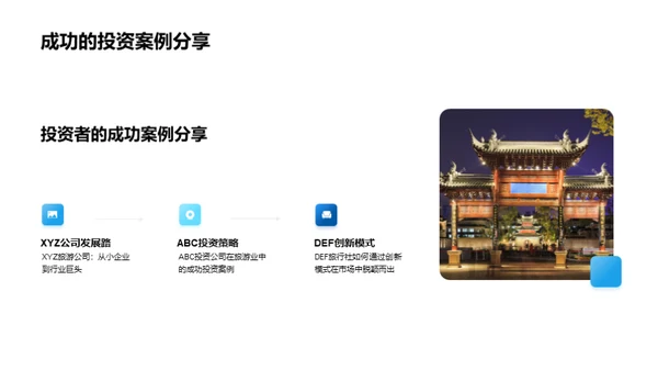 旅游业洞察