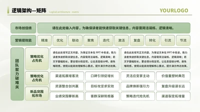 绿色商务风多项矩阵PPT单页