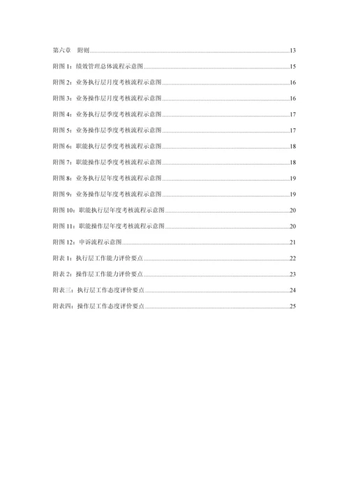 企业绩效考评的基本原则.docx